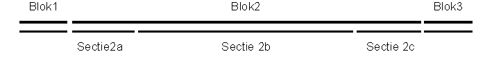 detectiesecties.gif
